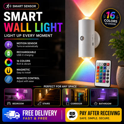 𝗟𝘂𝘅𝘂𝗿𝘆 𝗦𝗺𝗮𝗿𝘁 𝗟𝗘𝗗 𝗦𝗲𝗻𝘀𝗼𝗿 𝗟𝗶𝗴𝗵𝘁𝘀 𝘄𝗶𝘁𝗵 𝗥𝗲𝗺𝗼𝘁𝗲
