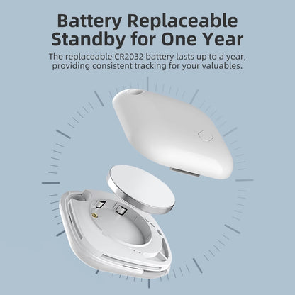 𝟐𝟎𝟐𝟔 𝐆𝐏𝐒 𝐓𝐫𝐚𝐜𝐤𝐞𝐫 𝐒𝐦𝐚𝐫𝐭 𝐀𝐧𝐭𝐢 𝐋𝐨𝐬𝐭 , 𝐁𝐮𝐲 𝟏 𝐆𝐞𝐭 𝟏 𝐅𝐫𝐞𝐞